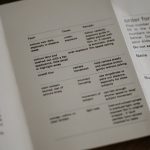 Modèle de livre de recettes pour auto-entrepreneurs : guide pratique en Excel découvrez notre modèle de livre de recettes, conçu pour organiser vos meilleures recettes avec élégance et simplicité. personnalisez chaque page pour capturer vos créations culinaires, que ce soit pour un usage personnel ou en cadeau. idéal pour les chefs en herbe et les passionnés de cuisine !